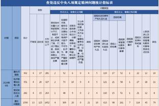 雷电竞官网站截图0